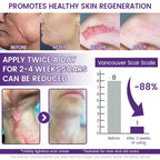 TiMilk ReGen Scar Stem Cell Repair Gel | Stretch Marks & Skin Repair Treatment (Imported)
