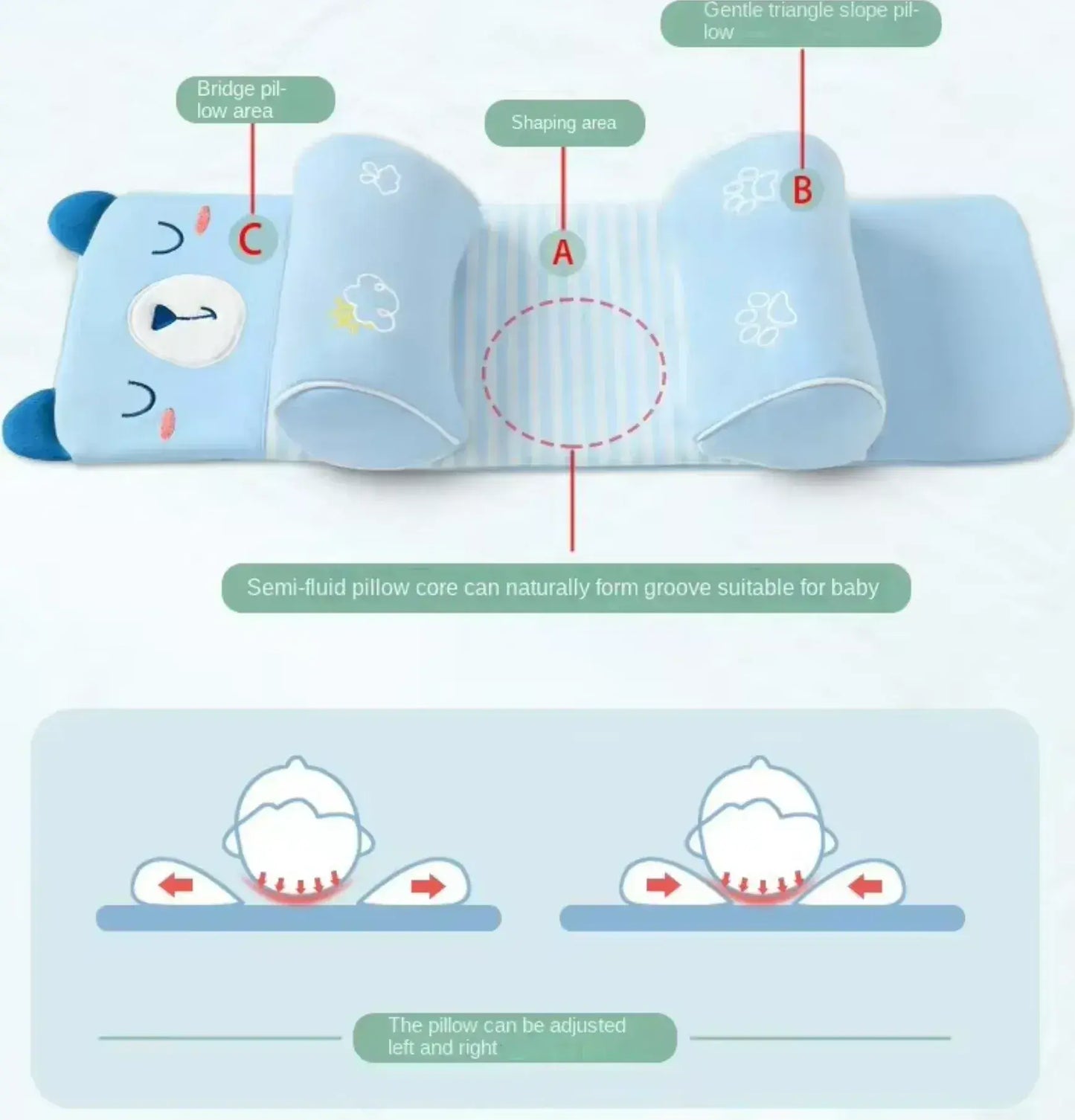 Adjustable Baby Sleeping Support Pillow Anti Roll Cushion And Neck Protection Infant Sleep Positioner